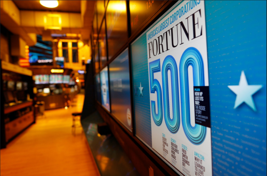 Chinese Firms Dominate the Latest Fortune 500 Listing